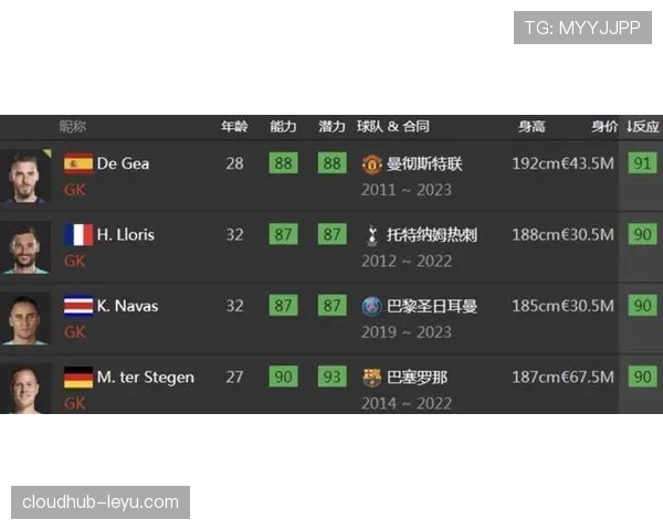 范戴克荣膺FIFA年度最佳阵容,展现近阶段稳健防守状态 范戴克荣膺FIFA年度最佳阵容,展现近阶段稳健防守状态