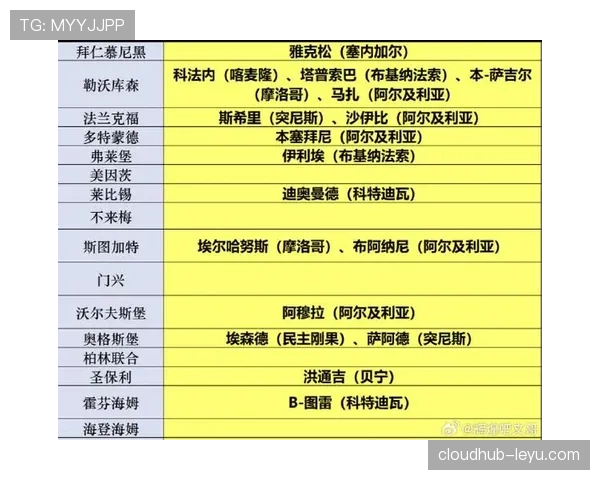 非洲国家杯最新积分榜排名情况