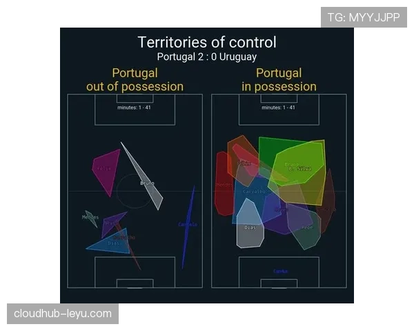 B费与贝林厄姆:组织核心与进攻先锋的全能性结构差异解析 B费与贝林厄姆:组织核心与进攻先锋的全能性结构差异解析