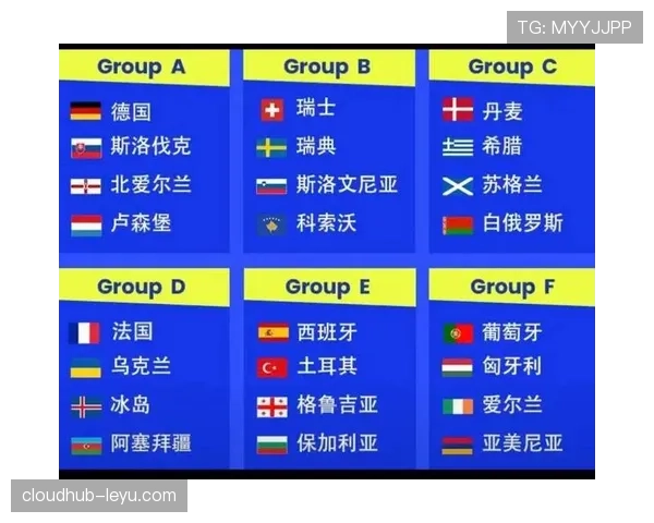2026世界杯规则下资格怎么排