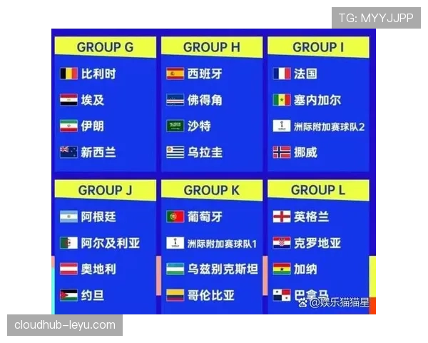 2026世界杯第三名比较顺序详解与预测